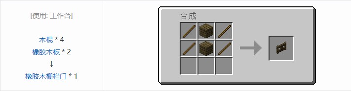 我的世界科技复兴合成表大全