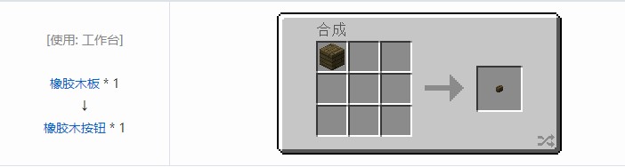 我的世界科技复兴合成表大全