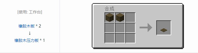 我的世界科技复兴合成表大全