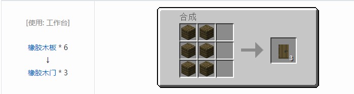 我的世界科技复兴合成表大全