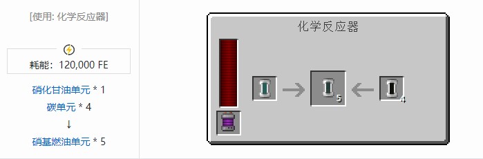 我的世界科技复兴流体合成表大全