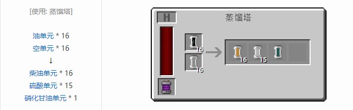 我的世界科技复兴流体合成表大全