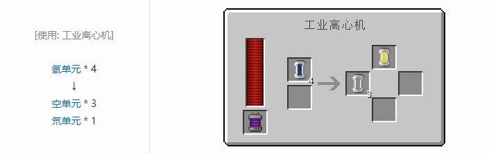 我的世界科技复兴流体合成表大全