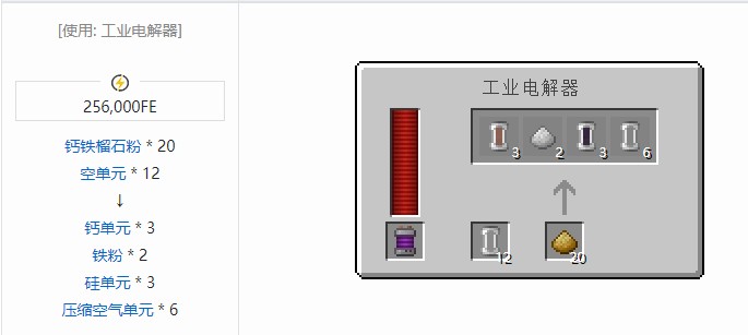 我的世界科技复兴流体合成表大全