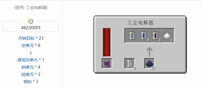我的世界科技复兴流体合成表大全