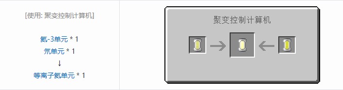 我的世界科技复兴流体合成表大全