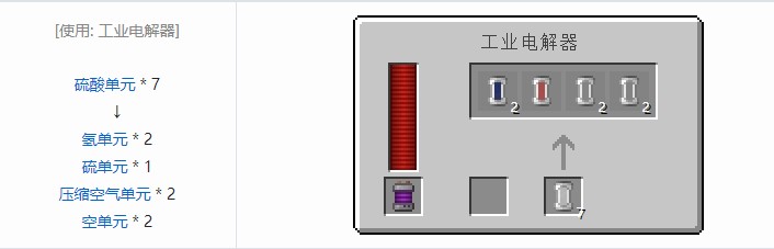 我的世界科技复兴流体合成表大全
