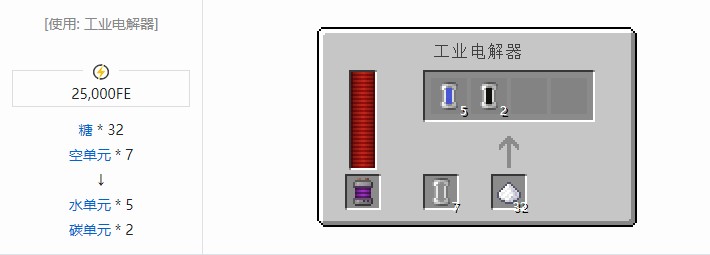 我的世界科技复兴流体合成表大全