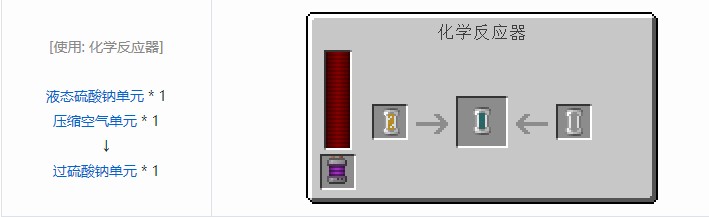 我的世界科技复兴流体合成表大全