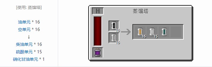 我的世界科技复兴流体合成表大全