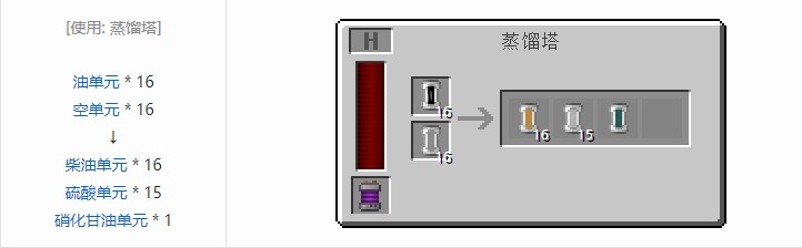 我的世界科技复兴流体合成表大全