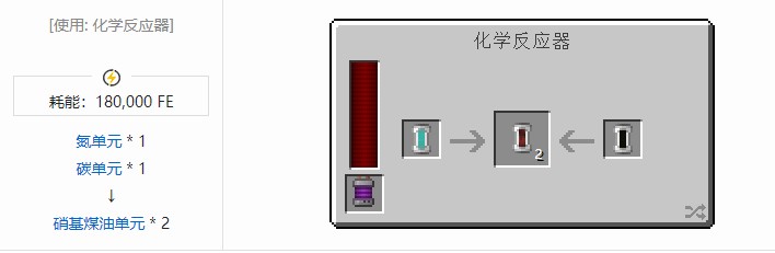 我的世界科技复兴流体合成表大全