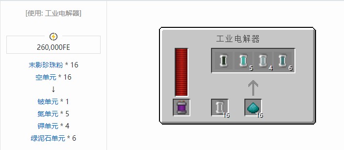 我的世界科技复兴流体合成表大全