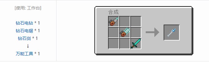 我的世界科技复兴合成表大全