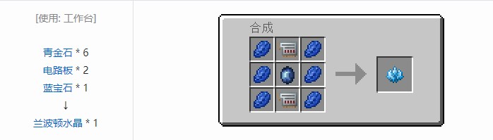 我的世界科技复兴合成表大全