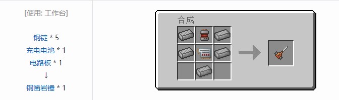 我的世界科技复兴合成表大全