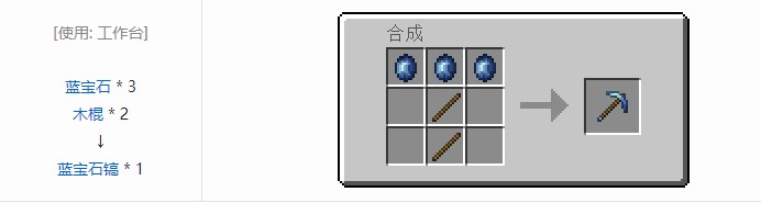 我的世界科技复兴合成表大全