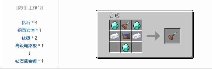 我的世界科技复兴合成表大全