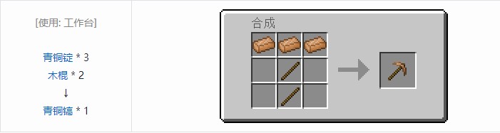 我的世界科技复兴合成表大全