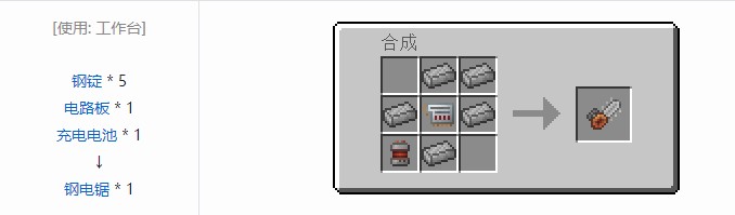 我的世界科技复兴合成表大全