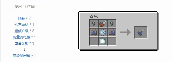 我的世界科技复兴合成表大全