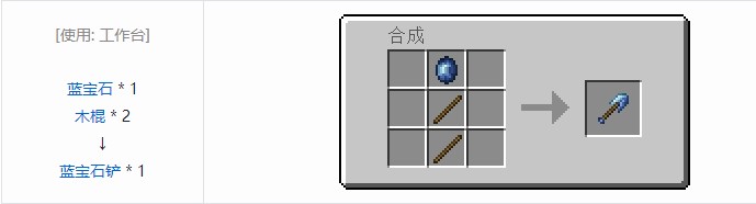 我的世界科技复兴合成表大全