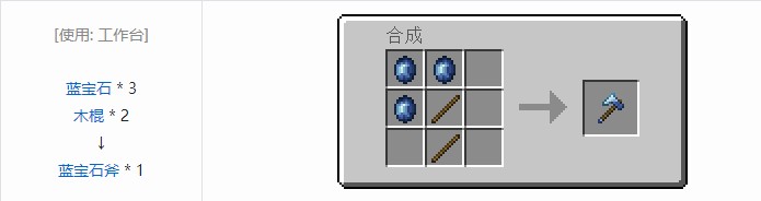 我的世界科技复兴合成表大全