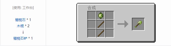 我的世界科技复兴合成表大全