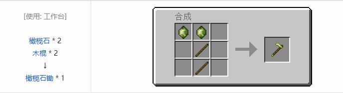 我的世界科技复兴合成表大全