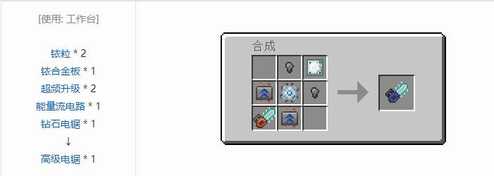 我的世界科技复兴合成表大全