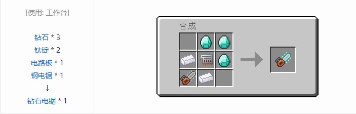 我的世界科技复兴合成表大全