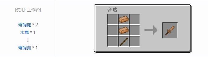 我的世界科技复兴合成表大全