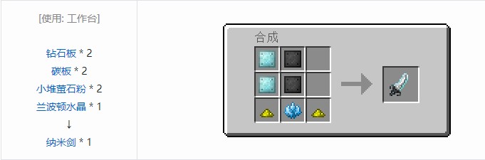 我的世界科技复兴合成表大全