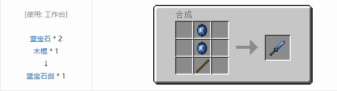 我的世界科技复兴合成表大全