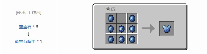 我的世界科技复兴合成表大全