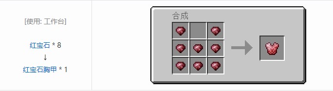 我的世界科技复兴合成表大全