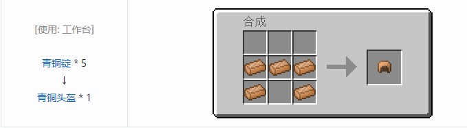 我的世界科技复兴合成表大全