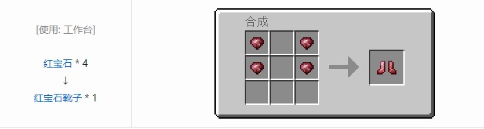 我的世界科技复兴合成表大全