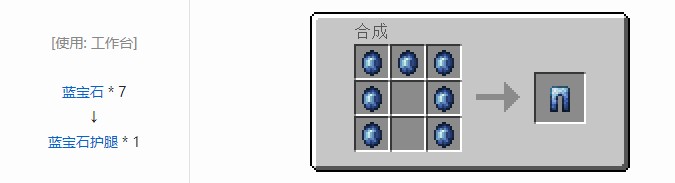 我的世界科技复兴合成表大全