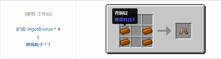 我的世界科技复兴合成表大全