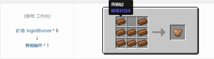 我的世界科技复兴合成表大全