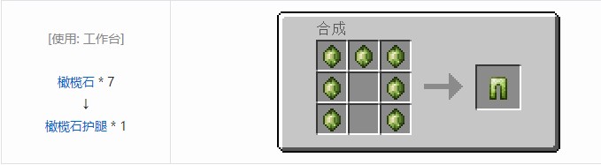 我的世界科技复兴合成表大全