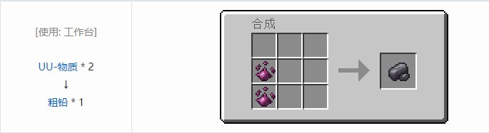 我的世界科技复兴合成表大全