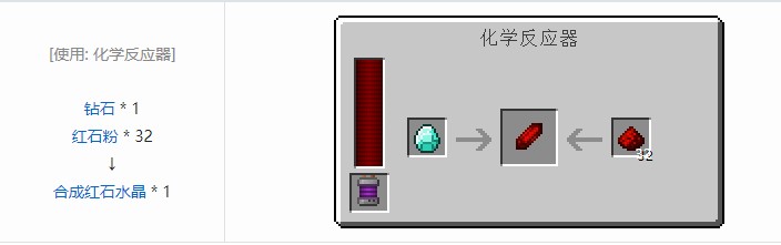 我的世界科技复兴合成表大全