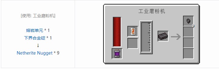 我的世界科技复兴合成表大全