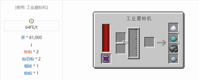 我的世界科技复兴合成表大全