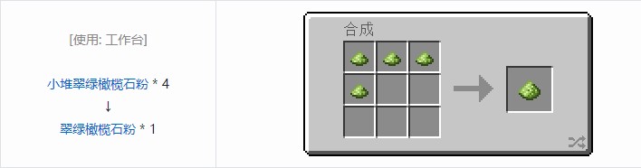 我的世界科技复兴合成表大全