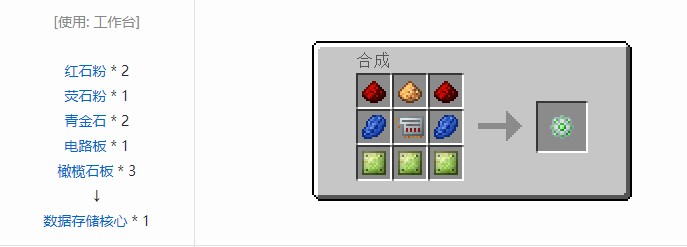 我的世界科技复兴合成表大全