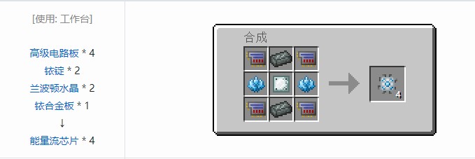 我的世界科技复兴合成表大全