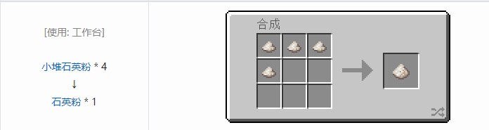 我的世界科技复兴合成表大全